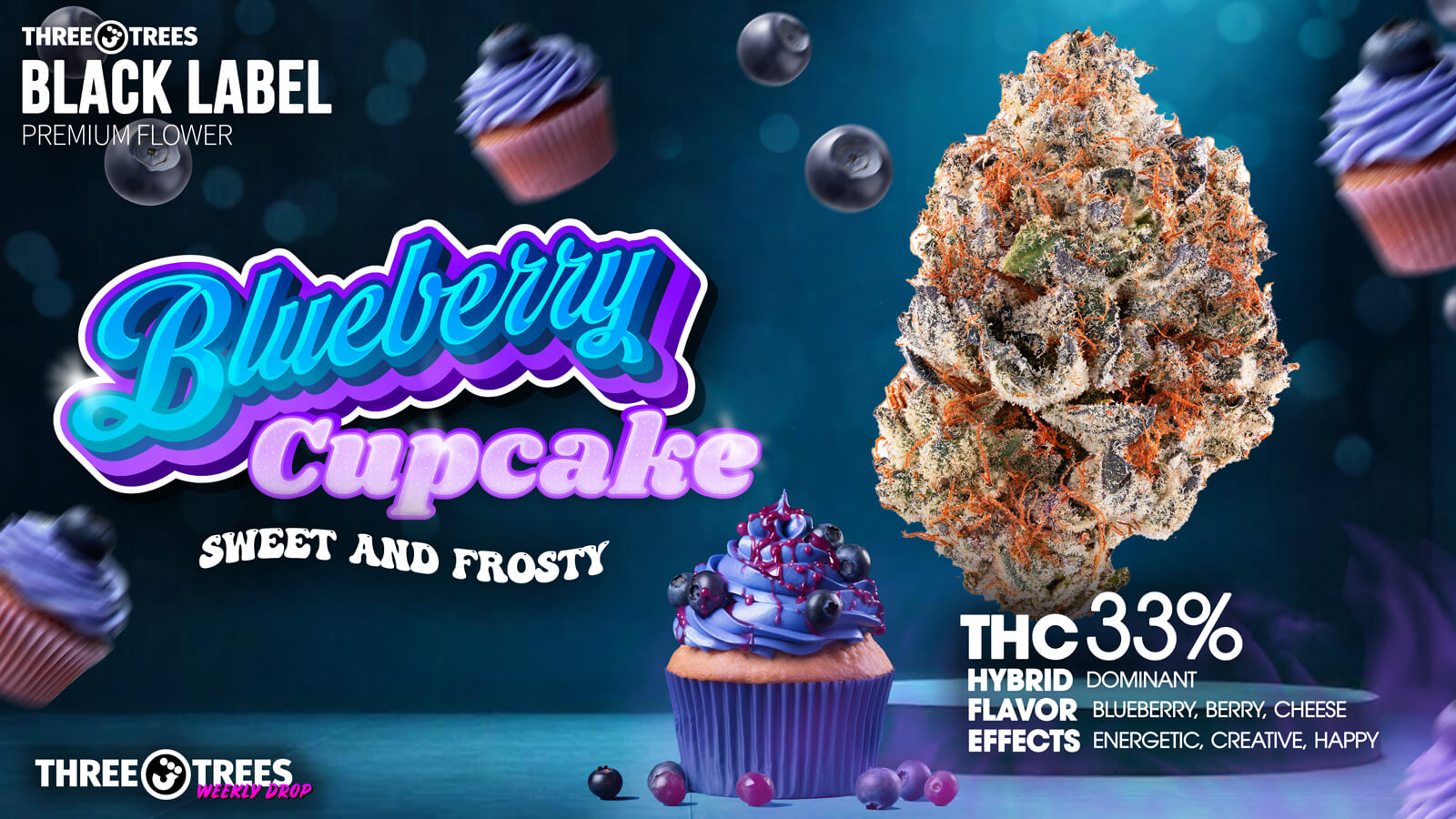 250515-3T-Product-Drop-3T-Flower-Blueberry-Cupcake-16×9-1600×900 Cake Designer Distillates