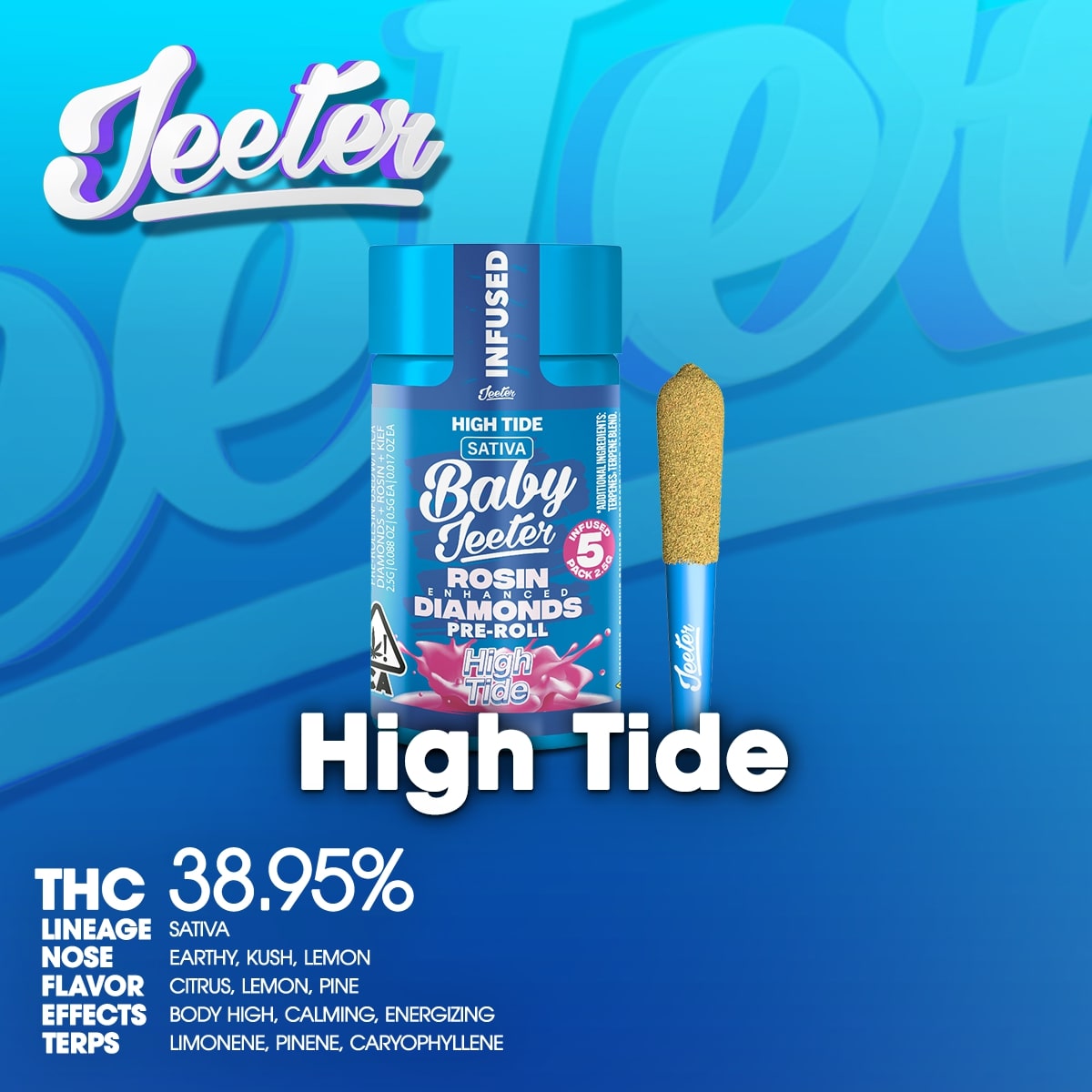  BABY JEETER - High Tide Rosin Infused Preroll Pack 2.5g