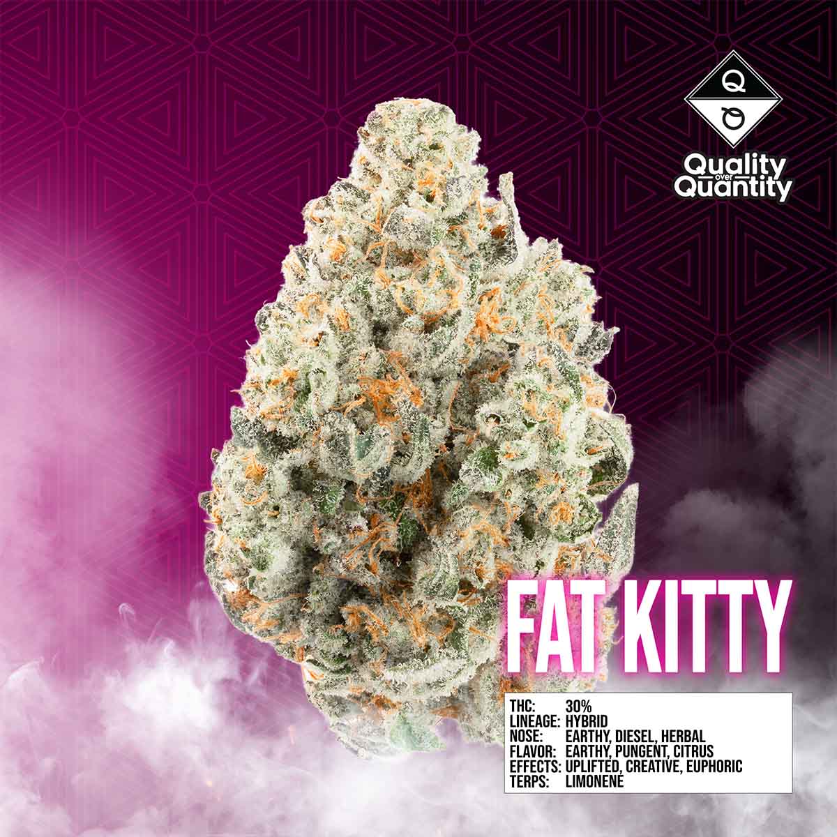 QUALITY OVER QUANTITY - Fat Kitty Flower 3.5g