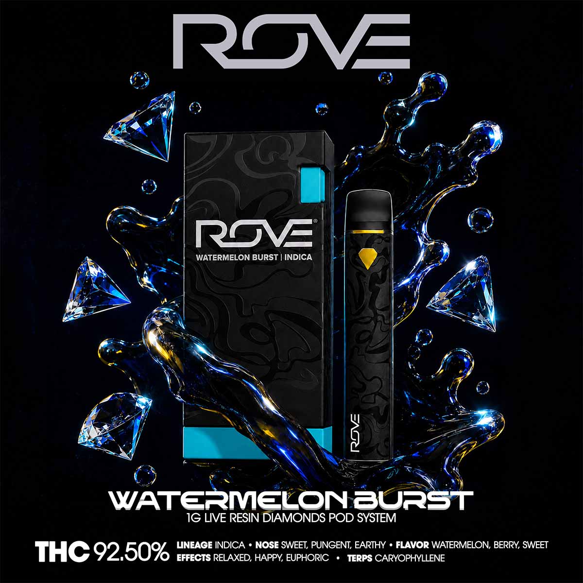 ROVE – Watermelon Burst Live Resin Diamonds Pod System 1g 1×1-BRANDED-1200×1200