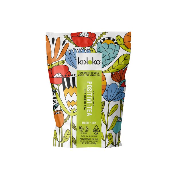 KIKOKO-Positivi-Tea-Mint-Green-Tea-600x600-wht-bg