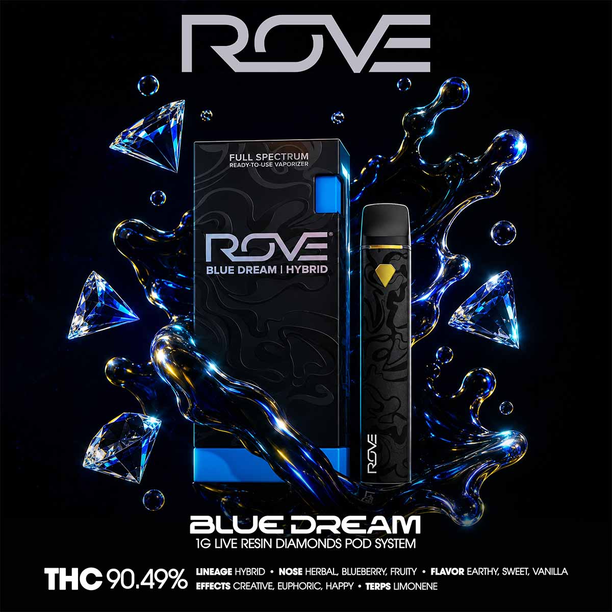 ROVE – Blue Dream Live Resin Diamond Pod System 1g 1×1-BRANDED-1200×1200