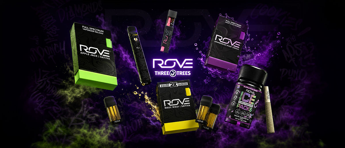 ROVE Brand Blog Section Header 1200×514 jpg 200kb