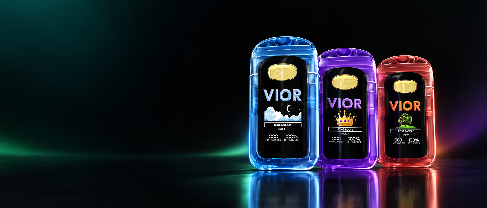 VIOR