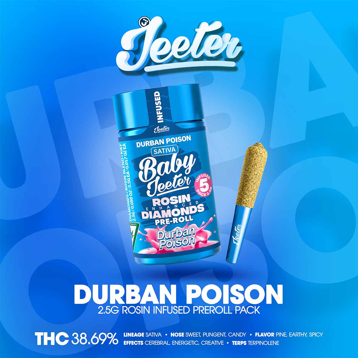 BABY JEETER – Durban Poison Rosin Infused Preroll 5 Pack 2.5g-1×1-BRANDED-1200×1200