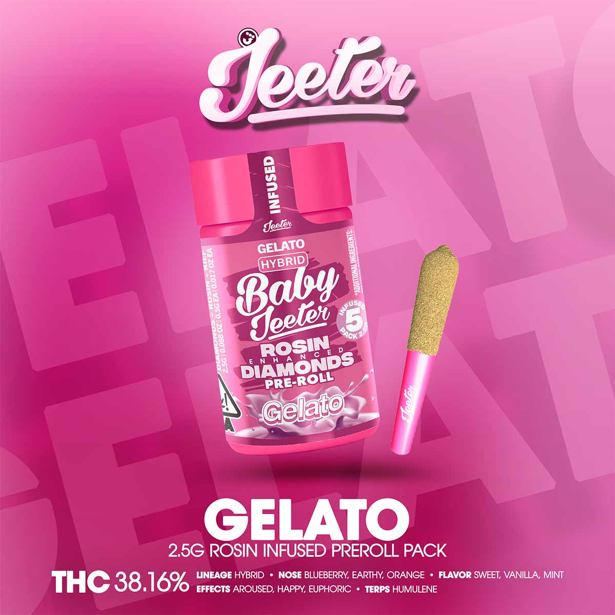 BABY JEETER – Gelato Rosin Infused Preroll Pack 2.5g-1×1-BRANDED-1200×1200