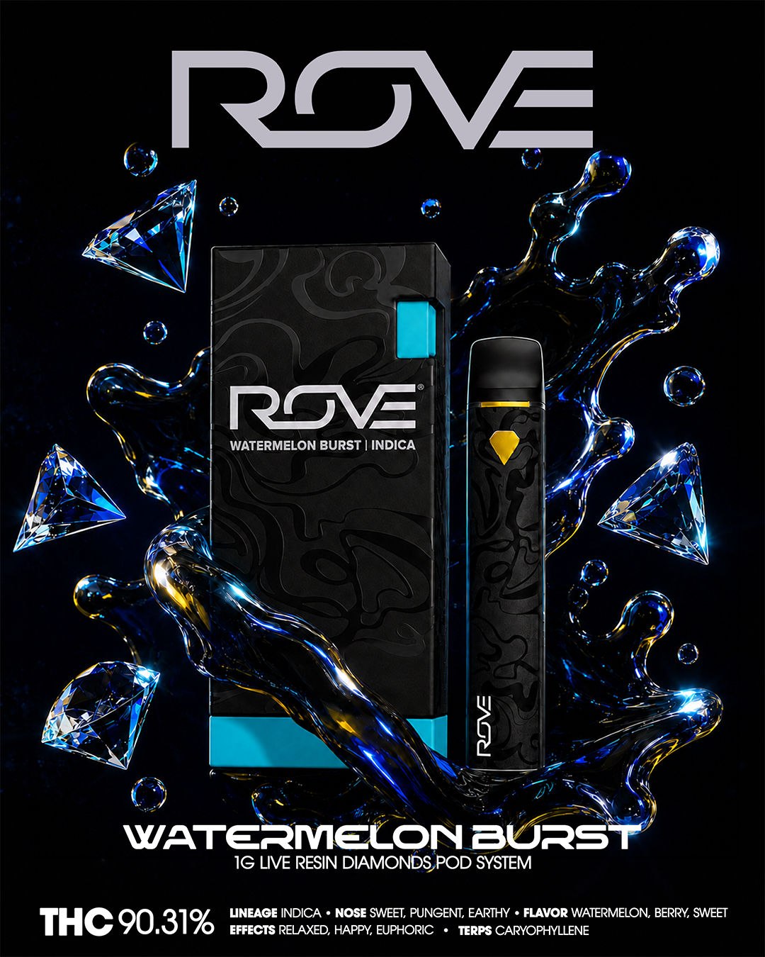 ROVE – Watermelon Burst Live Resin Diamonds Pod System 1g 4×5-BRANDED-1080×1350