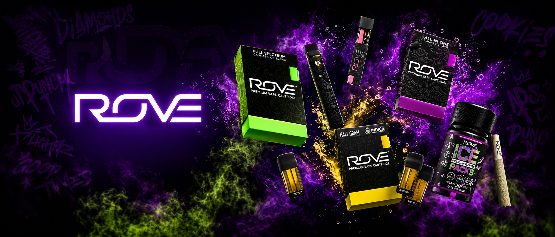 Rove Branded Blog Header 1918×820